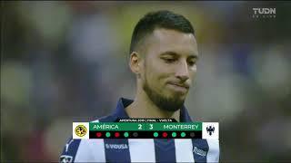 America vs Monterrey Rayados | Final Vuelta | Liga MX Apertura 2019