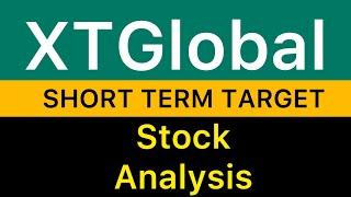 XTGLOBAL INFOTECH SHARE TARGET 🟡 XTGLOBAL INFOTECH NEWS | XTGLOBAL INFOTECH ANALYSIS 01-01-2025