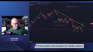 Borsa Analiz  #canlıyayın #bist100