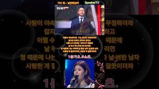 #가수린,#날버린남자,#린삼날버린남자,#kpop,#MBC,#KBS,#SBS,#가사포함,,#speakTV,#스피커방송,#도날드김,#김철수,#찰스김,
