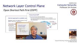 5.3 Open Shortest Path First (OSPF)