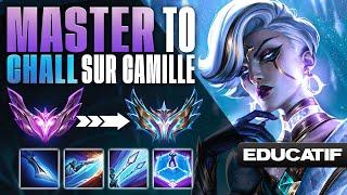 Tout COMPRENDRE & MAITRISER Camille de A à Z pour sortir du Master en seulement 2H