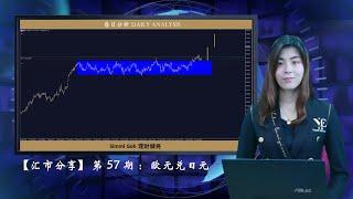 突破通道后，这波升势会去到哪呢？【汇市分享】#57 EURJPY