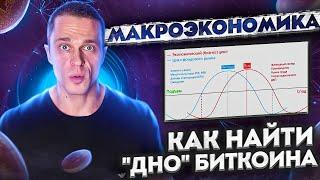 Макроэкономика для криптотрейдеров и инвесторов или как найти "дно" Биткоина