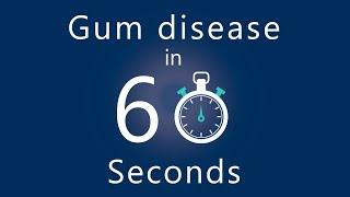 Sixty Second Guide to Gum Disease