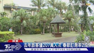 墾丁遊客41年歷史新低 3家飯店驚傳歇業｜TVBS新聞 @TVBSNEWS02