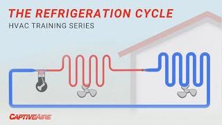 Refrigeration in The Real World