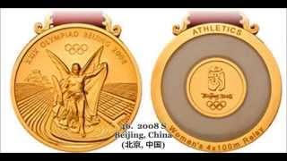 Olympic Gold Medals History [1896~2014]