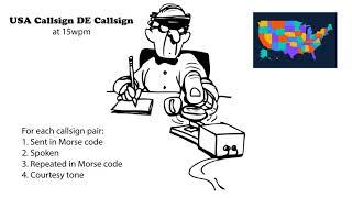 USA Callsign DE Callsign 15wpm