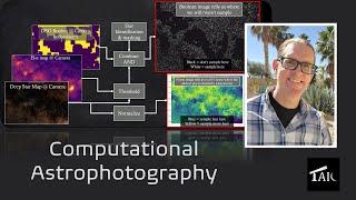 Near-Real-Time Computational Astrophotography with AstroComPYute | 2024-07-21