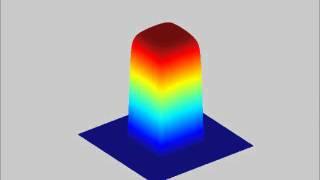 Diffractive optical element (DOE) converting Gaussian shaped beam into Top Hat beam.