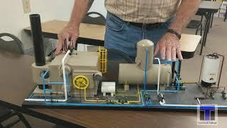 Detailed Scale Model of Oil Fired Boiler Constructed by ITI Technical College Instructor