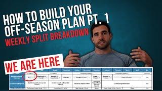 Do this Your Next Offseason Training