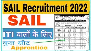 Bhilai steel plant apprentice recruitment 2022