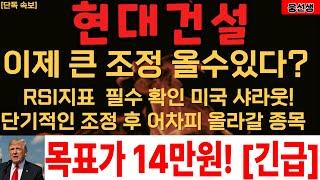 [단독] 현대건설 RSI지표 확인! 단기조정 가능성! [] 현대건설주가전망 [] 현대건설 목표가 [] 현대건설대응 []현대건설 주가대응