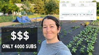 How Much Money My Small Homesteading YouTube Channel Made | Adsense Income Report