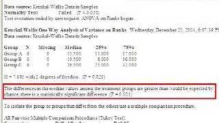 SigmaStat 3.5 - How to Interpret the Report