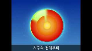 지각 맨틀 외핵 내핵  |  지구내부구조송  |  과학송