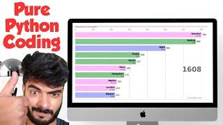 Racing Bar Graph Chart Video using Python | Full Tutorial | Data Visualization