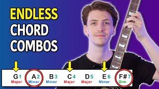 How To Create Your Own Guitar Chord Progressions (Works For Every Key)