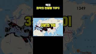 역대 최악의 전염병 top3[지식현타]