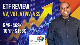 Vanguard ETF Breakdown: VV, VOT, VTWV & VSS – Which Fits Your Portfolio?