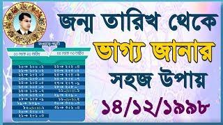 সংখ্যাতত্ত্ব পদ্ধতিতে আপনার নিজের ভাগ্য নিজে জানুন Astrologer Dr.K.C.  Pal