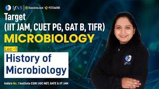 History of Microbiology CUET PG - Hidden Secrets | IIT JAM Biotechnology, GAT B & TIFR