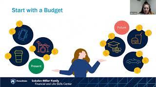 Financial Literacy Overview - Framework for Money Management