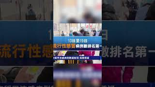 北京稱甲流感病例數超新冠 民間質疑掩蓋疫情 | #新唐人電視台 #shorts