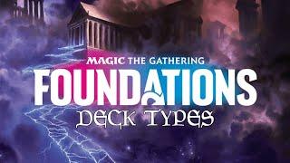 The Foundations of Deck Types | Theory | Deck Construction | MTG Arena