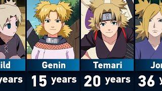 Evolution of Temari in Naruto and Boruto