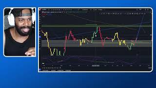 Fxalexg Turn $100 Into $1,000,000 Im Up $2000 On GBPJPY