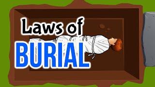 Rules for Burying a Dead Body - Islamic Law (67)