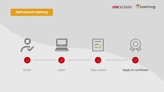 Which Training Mode Do You Prefer to Start Your Learning on Hikvision eLearning?