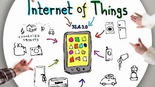 What is Internet of Things | ISA 3.0 | CA Rajat Agrawal