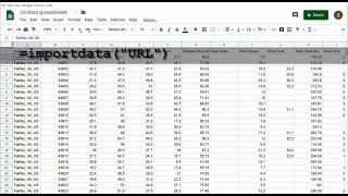 How can I load historical weather data into Google Sheets?