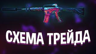 СХЕМА ТРЕЙДА СТИМ 200% ЗА КРУГ!