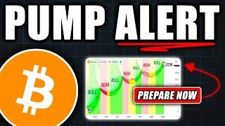 ALERT: This Is Why a NEW Bitcoin Pump Is Imminent! - Bitcoin Price Prediction Today