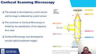 Workshop Digital Holographic Microscopy: Seminar 1 -  Imaging Modalities