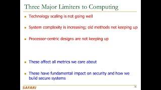 Seminar in Comp. Arch. - L2: Future of Computer Architecture and Hardware Security (Fall 2024)