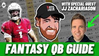 2024 QB Fantasy Draft Strategy With JJ Zachariason