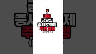 내일 6월 20일 금요일 주요일정(국내,국외) 증시 경제 이슈 스케줄