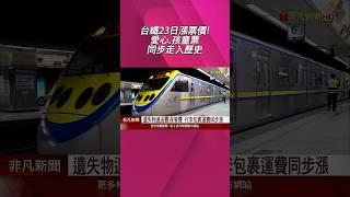 注意!台鐵6/23開始漲價 平均漲幅近27% 全票25折的愛心孩童票同步取消 還有26日起大改點 調整386列次｜非凡財經新聞｜20250622 #shorts