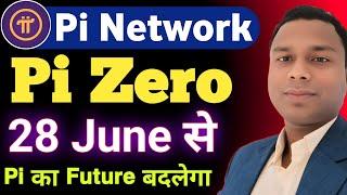 Pi Coin Zero 28 June के बाद  | With Proof  Update | #picoin | Pi Coin Price Prediction