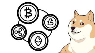 CRYPTO TRADING 101 - Types of Crypto: Payment Coins, Smart Contracts, Altcoins, Meme Coins