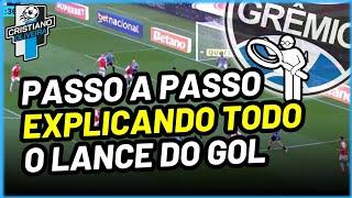 ️️ COMENTARISTA ANALISA GOL SOFRIDO PELO GRÊMIO NO GRENAL