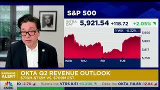 Tom Lee: Is Bitcoin Predicting the Next Move for Stocks?