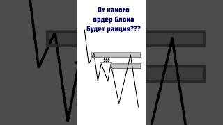 Как понять от какого ордер блока будет реакция цены? #ордерблок #смартмани #orderblock #smartmoney