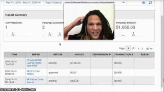 $ 1,600 Mobe Case Study | Mobe review | Mobe testimonials